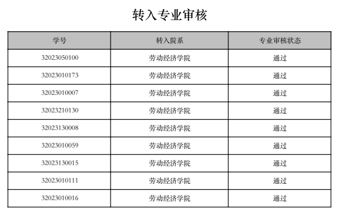 截屏2024-05-07 15.01.12.png